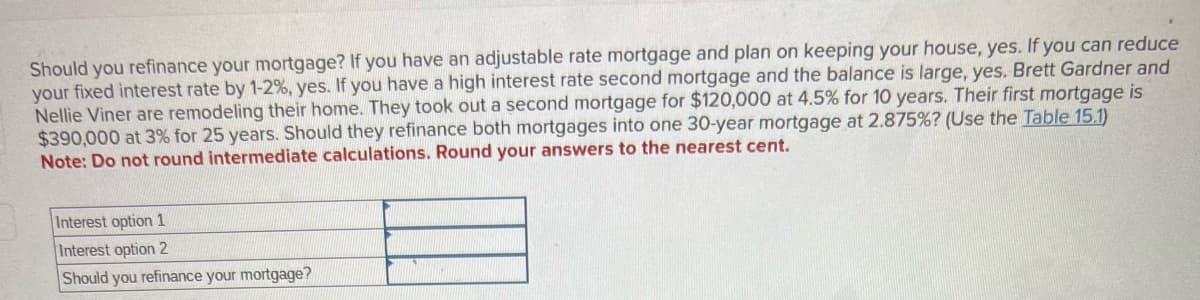 Should you refinance your mortgage? If you have an adjustable rate mortgage and plan on keeping your house, yes. If you can reduce
your fixed interest rate by 1-2%, yes. If you have a high interest rate second mortgage and the balance is large, yes. Brett Gardner and
Nellie Viner are remodeling their home. They took out a second mortgage for $120,000 at 4.5% for 10 years. Their first mortgage is
$390,000 at 3% for 25 years. Should they refinance both mortgages into one 30-year mortgage at 2.875% ? (Use the Table 15.1)
Note: Do not round intermediate calculations. Round your answers to the nearest cent.
Interest option 1
Interest option 2
Should you refinance your mortgage?