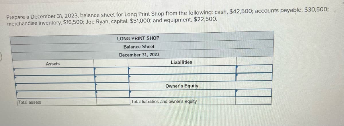 Prepare a December 31, 2023, balance sheet for Long Print Shop from the following: cash, $42,500; accounts payable, $30,500;
merchandise inventory, $16,500; Joe Ryan, capital, $51,000; and equipment, $22,500.
Total assets
Assets
LONG PRINT SHOP
Balance Sheet
December 31, 2023
Liabilities
Owner's Equity
Total liabilities and owner's equity