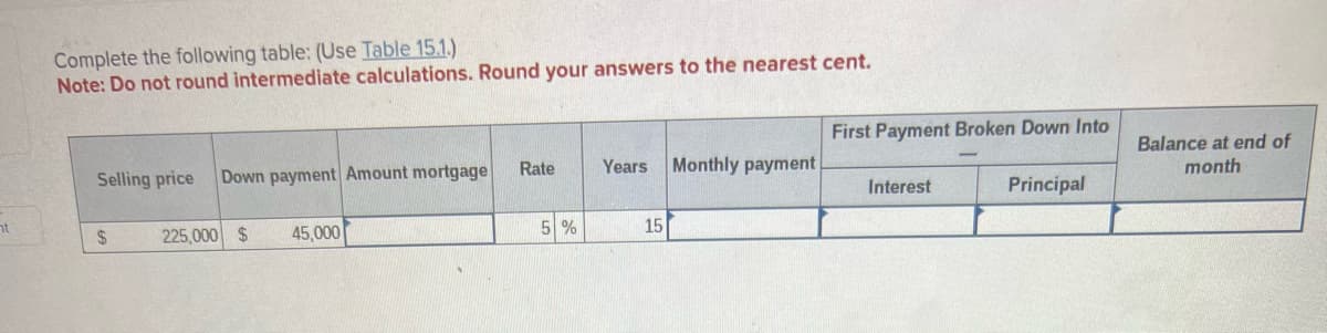 ht
Complete the following table: (Use Table 15.1.)
Note: Do not round intermediate calculations. Round your answers to the nearest cent.
Selling price Down payment Amount mortgage
$
225,000 $
45,000
Rate
5%
Years Monthly payment
15
First Payment Broken Down Into
Interest
Principal
Balance at end of
month