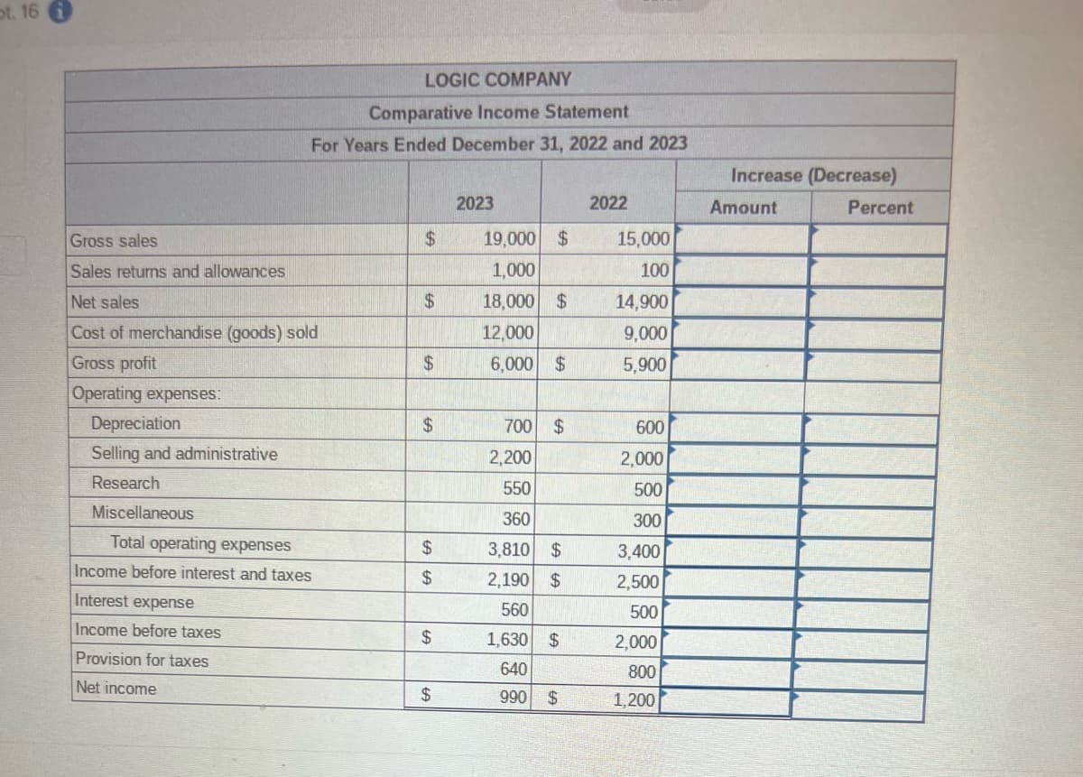 pt. 16 i
Gross sales
Sales returns and allowances
Net sales
Cost of merchandise (goods) sold
Gross profit
Operating expenses:
Depreciation
Selling and administrative
Research
LOGIC COMPANY
Comparative Income Statement
For Years Ended December 31, 2022 and 2023
Miscellaneous
Total operating expenses
Income before interest and taxes
Interest expense
Income before taxes
Provision for taxes
Net income
$
$
$
$
GAGA
$
$
$
$
2023
19,000 $
1,000
18,000 $
12,000
6,000 $
700 $
2,200
550
360
LA LA
3,810 $
2,190 $
560
1,630
640
990
$
$
2022
15,000
100
14,900
9,000
5,900
600
2,000
500
300
3,400
2,500
500
2,000
800
1,200
Increase (Decrease)
Amount
Percent