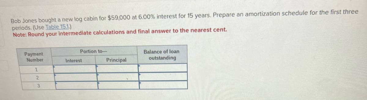 Bob Jones bought a new log cabin for $59,000 at 6.00% interest for 15 years. Prepare an amortization schedule for the first three
periods. (Use Table 15.1.)
Note: Round your intermediate calculations and final answer to the nearest cent.
Payment
Number
1
2
3
Portion to-
Interest
Principal
Balance of loan
outstanding