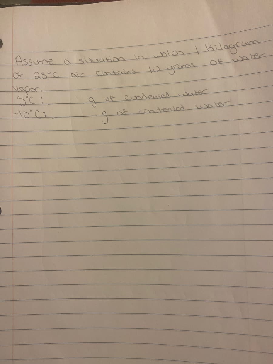 a situation in which I kilogram
10 grams
Assume
Of as°C
Of water
air
contains
Napoc.
of condeasedwater
-10°C:
of
condensed
water
