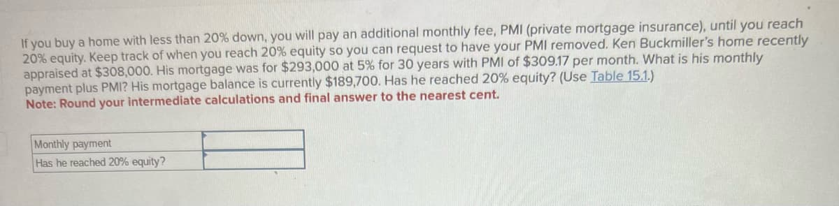 If you buy a home with less than 20% down, you will pay an additional monthly fee, PMI (private mortgage insurance), until you reach
20% equity. Keep track of when you reach 20% equity so you can request to have your PMI removed. Ken Buckmiller's home recently
appraised at $308,000. His mortgage was for $293,000 at 5% for 30 years with PMI of $309.17 per month. What is his monthly
payment plus PMI? His mortgage balance is currently $189,700. Has he reached 20% equity? (Use Table 15.1.)
Note: Round your intermediate calculations and final answer to the nearest cent.
Monthly payment
Has he reached 20% equity?