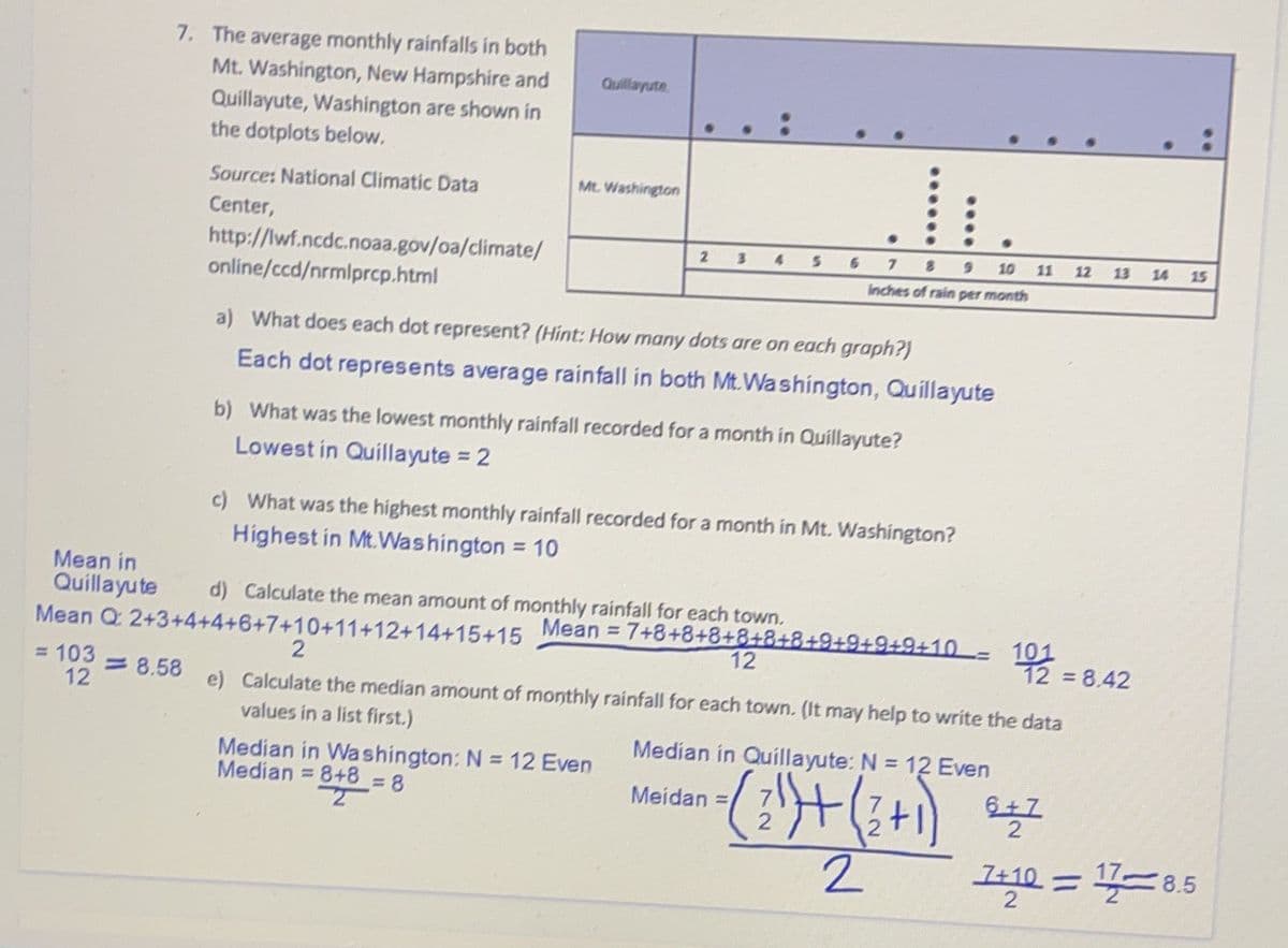 ### Average Monthly Rainfall Analysis

The average monthly rainfalls for Mt. Washington, New Hampshire, and Quillayute, Washington are displayed in the dot plots.

**Source**: National Climatic Data Center  
[Data Source Link](http://lwf.ncdc.noaa.gov/oa/climate/online/ccd/nrmmlprcp.html)

---

#### Questions and Answers

**a) What does each dot represent?**

Each dot represents the average rainfall for both Mt. Washington and Quillayute.

**b) What was the lowest monthly rainfall recorded for a month in Quillayute?**

- **Answer**: Lowest in Quillayute = 2 inches

**c) What was the highest monthly rainfall recorded for a month in Mt. Washington?**

- **Answer**: Highest in Mt. Washington = 10 inches

#### Calculations

**d) Calculate the mean amount of monthly rainfall for each town.**

- **Quillayute**: Mean = (2 + 3 + 4 + 4 + 6 + 7 + 10 + 11 + 12 + 14 + 15 + 15) / 12 = 103 / 12 = 8.58 inches

- **Mt. Washington**: Mean = (7 + 8 + 8 + 8 + 8 + 8 + 8 + 9 + 9 + 9 + 9 + 10) / 12 = 101 / 12 = 8.42 inches

**e) Calculate the median amount of monthly rainfall for each town.**

- **Quillayute**: Values are ordered as shown in the calculations. Median calculation: Median = (7 + 8) / 2 = 8.5 inches

- **Mt. Washington**: Values are ordered. Median calculation: Median = (8 + 8) / 2 = 8 inches

---

### Graph Explanation

The dot plot visually represents the distribution of monthly rainfall. Each dot corresponds to a specific amount of average rainfall, where:

- The **x-axis** indicates the inches of rain per month.
- The **layout** shows the frequency of rainfall measurements at each level for the two locations.

This visual helps compare the typical rainfall and the variation between the two locations.
