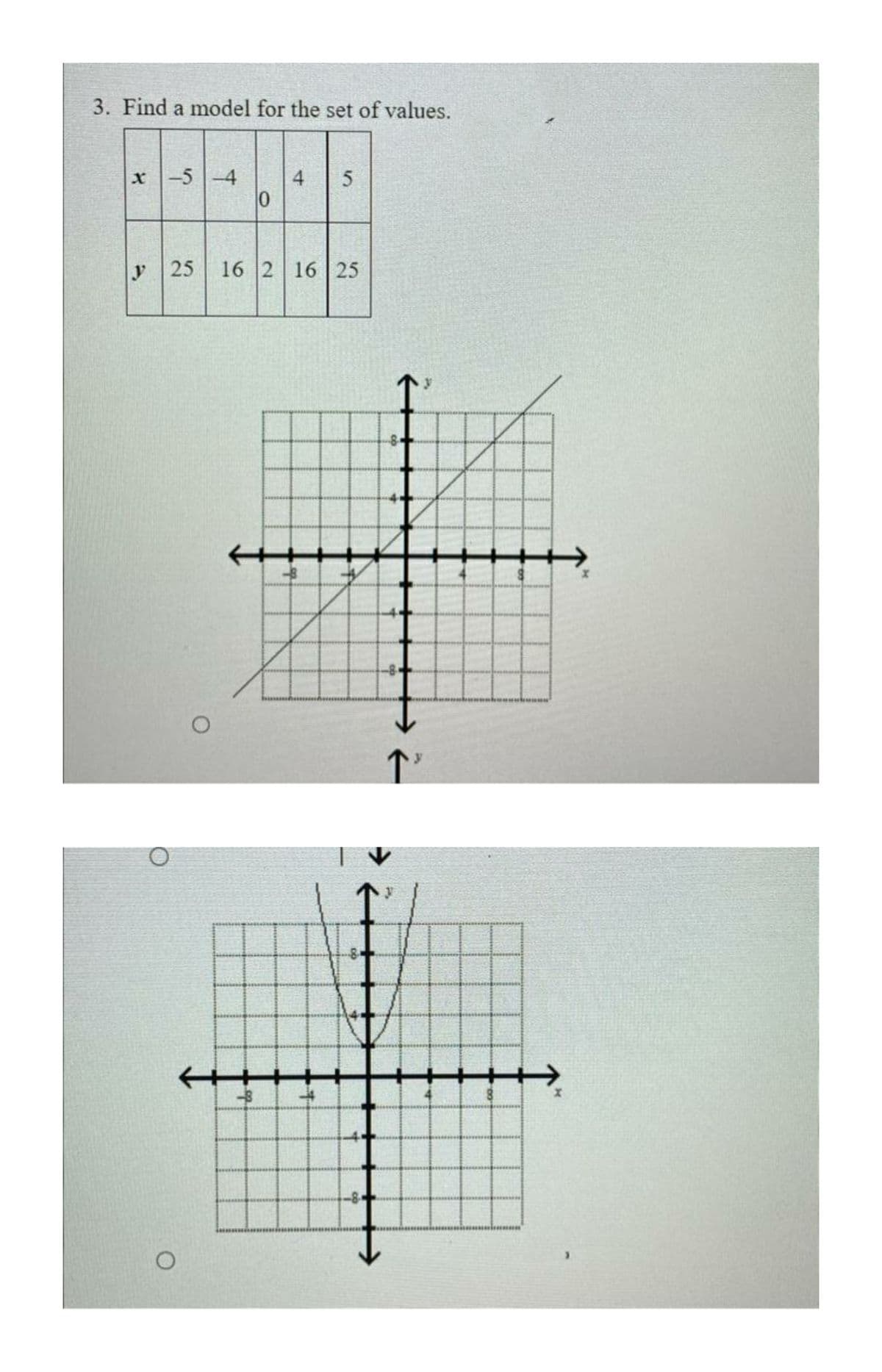 3. Find a model for the set of values.
-5-4
V 25
10
do
4
5
16 2 16 25
-8
↑
X