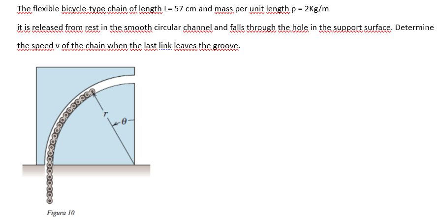 The flexible bicycle-type chain of length L= 57 cm and mass per unit length p = 2Kg/m
it is released from rest in the smooth circular channel and falls through the hole in the support surface. Determine
the speed v of the chain when the last link leaves the groove.
Figura 10