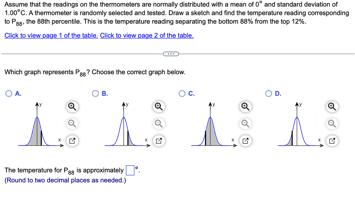 Assume that the readings on the thermometers are normally distributed with a mean of 0° and standard deviation of
1.00°C. A thermometer is randomly selected and tested. Draw a sketch and find the temperature reading corresponding
to P88¹
the 88th percentile. This is the temperature reading separating the bottom 88% from the top 12%.
Click to view page 1 of the table. Click to view page 2 of the table.
Which graph represents P88? Choose the correct graph below.
O A.
X
B.
The temperature for P 88 is approximately.
(Round to two decimal places as needed.)
X
C.
X
D.
X