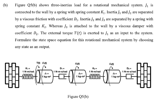 (b)
Figure Q5(b) shows three-inertias load for a rotational mechanical system. J is
connected to the wall by a spring with spring constant Kq. Inertia J, and J2 are separated
by a viscous friction with coefficient D,. Inertia J, and Ja are separated by a spring with
spring constant K2. Whereas Ja is attached to the wall by a viscous damper with
coefficient D2. The external torque T(t) is exerted to Ja as an input to the system.
Formulate the state space equation for this rotational mechanical system by choosing
any state as an output.
D
1N-m-s/rad
Ka-
1 N-m/rad
1 N-m/rad
1N-m-s/rad
Ji=
Ja=
Ja=
1 kg-m
1 kg-m 0-
1 kg-m
Figure Q5(b)
