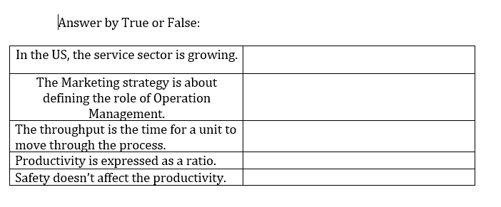 Answer by True or False:
In the US, the service sector is growing.
The Marketing strategy is about
defining the role of Operation
Management.
The throughput is the time for a unit to
move through the process.
Productivity is expressed as a ratio.
Safety doesn't affect the productivity.
