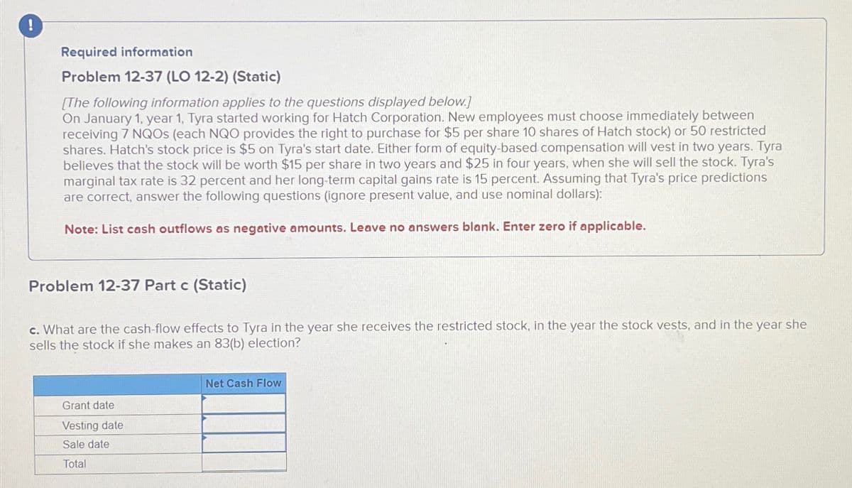 !
Required information
Problem 12-37 (LO 12-2) (Static)
[The following information applies to the questions displayed below.]
On January 1, year 1, Tyra started working for Hatch Corporation. New employees must choose immediately between
receiving 7 NQOs (each NQO provides the right to purchase for $5 per share 10 shares of Hatch stock) or 50 restricted
shares. Hatch's stock price is $5 on Tyra's start date. Either form of equity-based compensation will vest in two years. Tyra
believes that the stock will be worth $15 per share in two years and $25 in four years, when she will sell the stock. Tyra's
marginal tax rate is 32 percent and her long-term capital gains rate is 15 percent. Assuming that Tyra's price predictions
are correct, answer the following questions (ignore present value, and use nominal dollars):
Note: List cash outflows as negative amounts. Leave no answers blank. Enter zero if applicable.
Problem 12-37 Part c (Static)
c. What are the cash-flow effects to Tyra in the year she receives the restricted stock, in the year the stock vests, and in the year she
sells the stock if she makes an 83(b) election?
Grant date
Vesting date
Sale date
Total
Net Cash Flow