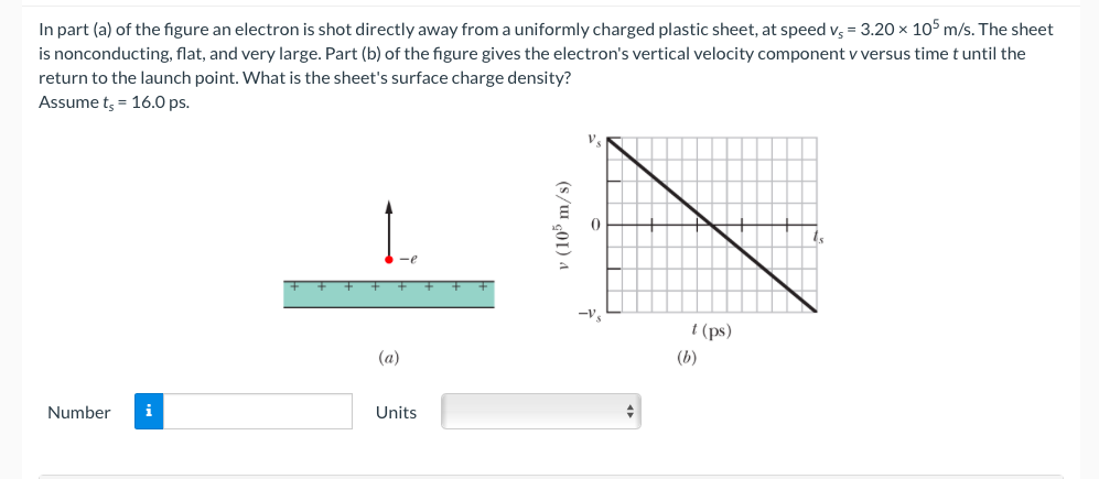 In part (a) of the figure an electron is shot directly away from a uniformly charged plastic sheet, at speed vs = 3.20 x 105 m/s. The sheet
is nonconducting, flat, and very large. Part (b) of the figure gives the electron's vertical velocity component v versus time t until the
return to the launch point. What is the sheet's surface charge density?
Assume t, 16.0 ps.
Number i
-e
(a)
Units
(s/w01) A
V.
-Vs
t (ps)
(b)