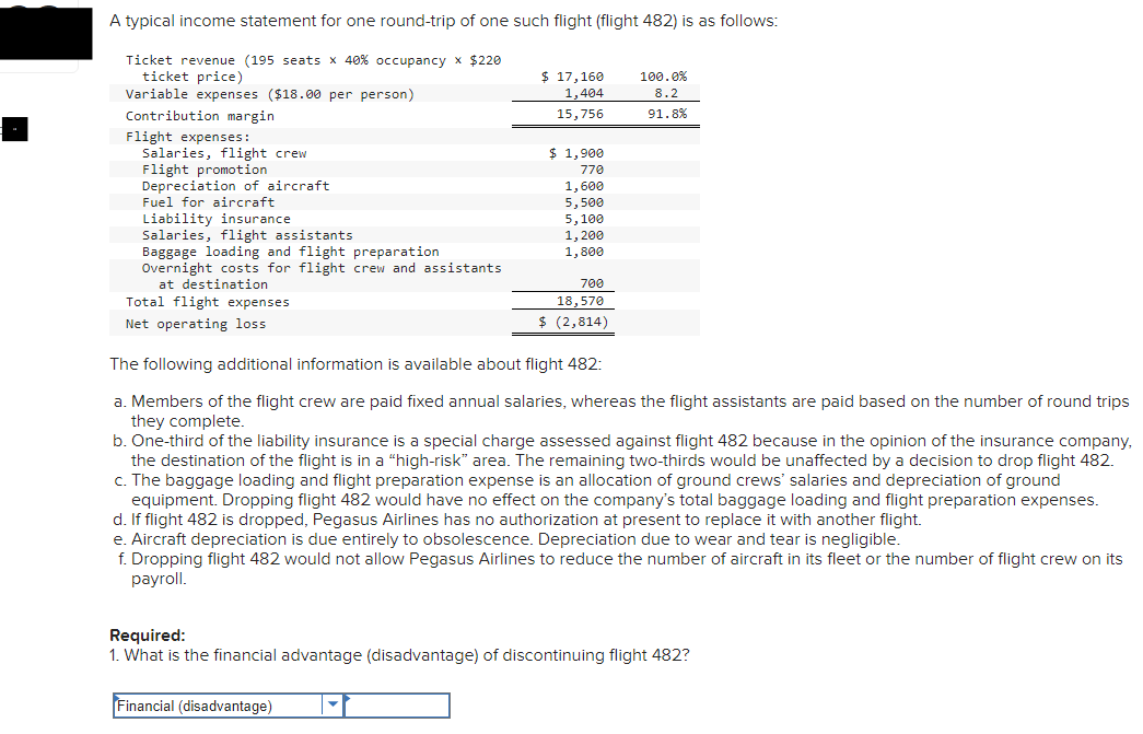 A typical income statement for one round-trip of one such flight (flight 482) is as follows:
Ticket revenue (195 seats x 40% occupancy x $220
ticket price)
Variable expenses ($18.00 per person)
Contribution margin
Flight expenses:
Salaries, flight crew
Flight promotion
Depreciation of aircraft
Fuel for aircraft
Liability insurance
Salaries, flight assistants
Baggage loading and flight preparation
Overnight costs for flight crew and assistants
at destination
Total flight expenses
Net operating loss
$ 17,160
1,404
15,756
$ 1,900
770
1,600
5,500
5,100
1,200
1,800
Financial (disadvantage)
700
18,570
$ (2,814)
100.0%
8.2
91.8%
The following additional information is available about flight 482:
a. Members of the flight crew are paid fixed annual salaries, whereas the flight assistants are paid based on the number of round trips
they complete.
b. One-third of the liability insurance is a special charge assessed against flight 482 because in the opinion of the insurance company,
the destination of the flight is in a "high-risk" area. The remaining two-thirds would be unaffected by a decision to drop flight 482.
c. The baggage loading and flight preparation expense is an allocation of ground crews' salaries and depreciation of ground
equipment. Dropping flight 482 would have no effect on the company's total baggage loading and flight preparation expenses.
d. If flight 482 is dropped, Pegasus Airlines has no authorization at present to replace it with another flight.
e. Aircraft depreciation is due entirely to obsolescence. Depreciation due to wear and tear is negligible.
f. Dropping flight 482 would not allow Pegasus Airlines to reduce the number of aircraft in its fleet or the number of flight crew on its
payroll.
Required:
1. What is the financial advantage (disadvantage) of discontinuing flight 482?