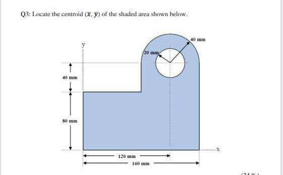 Q3: Locate the centroid (X, y) of the shaded area shown below.
40 mm
20 mn
40 mm
80 mm
120 mm
160 mm
124.0
