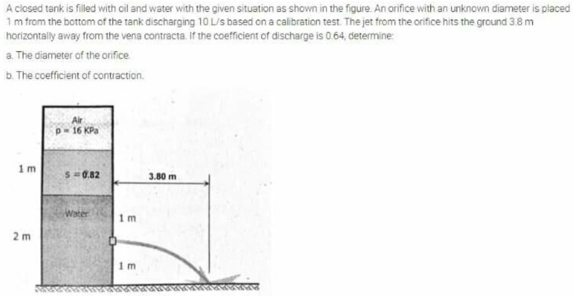 A closed tank is filled with oil and water with the given situation as shown in the figure. An orifice with an unknown diameter is placed
1 m from the bottom of the tank discharging 10 L/s based on a calibration test. The jet from the orifice hits the ground 3.8 m
horizontally away from the vena contracta. If the coefficient of discharge is 0.64, determine:
a. The diameter of the orifice
b. The coefficient of cotraction.
Air
p- 16 KPa
1 m
S0.82
3.80 m
Water
1m
2 m
1m
