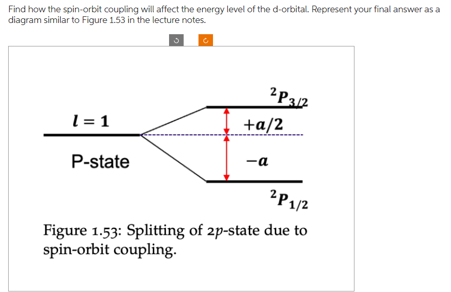 Find how the spin-orbit coupling will affect the energy level of the d-orbital. Represent your final answer as a
diagram similar to Figure 1.53 in the lecture notes.
l = 1
P-state
S
2P3/2
+a/2
-a
2P1/2
Figure 1.53: Splitting of 2p-state due to
spin-orbit coupling.