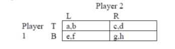 Player 2
R
c,d
L
Player T a.b
B e.f
1
g.h
