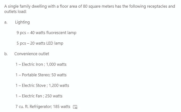 A single family dwelling with a floor area of 80 square meters has the following receptacles and
outlets load:
a.
Lighting
9 pcs – 40 watts fluorescent lamp
5 pcs – 20 watts LED lamp
b.
Convenience outlet
1- Electric Iron ; 1,000 watts
1- Portable Stereo; 50 watts
1- Electric Stove; 1,200 watts
1- Electric Fan ; 250 watts
7 cu. ft. Refrigerator; 185 watts O
