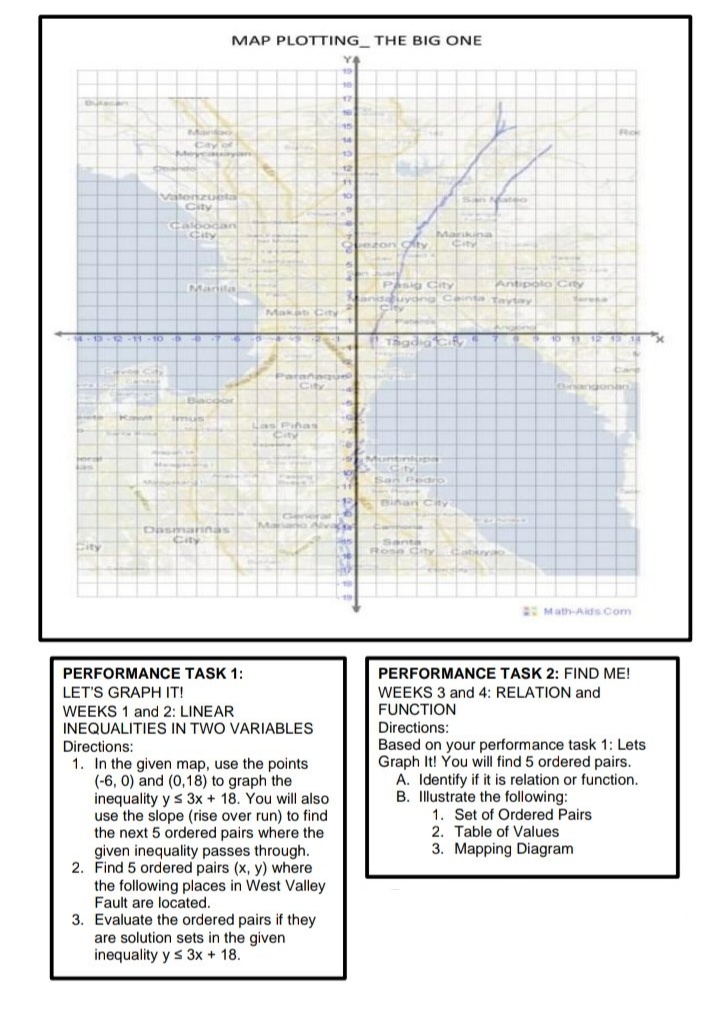 MAP PLOTTING_ THE BIG ONE
45
14
42
vaiteizueta
City
to
San
Calbodan
Mainkina
City
Obezon ofty
Manita
Pasig City
Antipolo Cty
suyong Canta tayary
Citv
Maa C
10 11 12
SadigC
Cit
Baco
LasPihas
City
San Pedro
BIhar Ciny
Dasmaninas
City
Sente
Rosn Gity a
City
2 Math-Aids Com
PERFORMANCE TASK 1:
PERFORMANCE TASK 2: FIND ME!
LET'S GRAPH IT!
WEEKS 1 and 2: LINEAR
INEQUALITIES IN TWO VARIABLES
Directions:
1. In the given map, use the points
(-6, 0) and (0,18) to graph the
inequality y s 3x + 18. You will also
use the slope (rise over run) to find
the next 5 ordered pairs where the
given inequality passes through.
2. Find 5 ordered pairs (x, y) where
the following places in West Valley
Fault are located.
3. Evaluate the ordered pairs if they
are solution sets in the given
inequality y s 3x + 18.
WEEKS 3 and 4: RELATION and
FUNCTION
Directions:
Based on your performance task 1: Lets
Graph It! You will find 5 ordered pairs.
A. Identify if it is relation or function.
B. Illustrate the following:
1. Set of Ordered Pairs
2. Table of Values
3. Mapping Diagram
