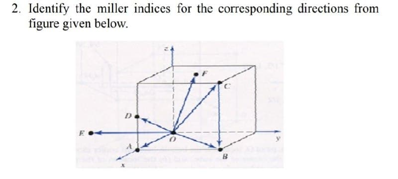 2. Identify the miller indices for the corresponding directions from
figure given below.
D
B
