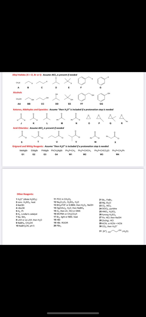 Alkyl Halides (X = CI, Br or I): Assume AICI, is present if needed
CHX
A
B
D
Alcohols
CHOH
AA
BB
DD
EE
FF
G
Ketones, Aldehydes and Epoxides: Assume "then H,O" is included if a protonation step is needed
A A
J
K
L
M
N
P
R
Acid Chlorides: Assume AICI, is present if needed
Grignard and Wittig Reagents: Assume "then H,0" is included if a protonation step is needed
MeMgBr EIMgBr PhMgBr PHCH,MgBr PhyP=CH, PhyP=CHCH, PhyP=CHCO,E Ph,PCH,Ph
G1
G2
G3
G4
W1
w2
W3
W4
Other Reagents:
1H,O' (dilute H,sO)
11 PCC in CH,C
12 Na,CryOr, H,SO, H0
13 BH, THF or 9-BBN, then HO. NaOH
21 Brz. FeBr,
22 Mg. Et,0
23 Cl,. AICI,
24 SOCI, pyridine
25 HNO,, HSO.
26 fuming H,SO,
27 Fe, HCI; then NaOH
2 conc. H,SO., heat
3 NaOEt
4 -BUOK
14 Hg(OAc). H0, then NaBH,
15 O, then Zn, HCI or DMS
16 МСРВА or CH,со,н
17 Brz. light or NBS, heat
5 H. Pt
6 H. Lindlar's catalyst
7 Na, NH,
8 LAH or xs LAH, then H0
9 NaBH, CH,он
10 NaBH,CN, pH 5
18 HBr
28 Zn(Hg), HCI
29 KCN, or KCN + HCN
19 HBr, ROOR
20 PBr,
30 Co, then HO
31 (H*), Ho OH (H,0)
