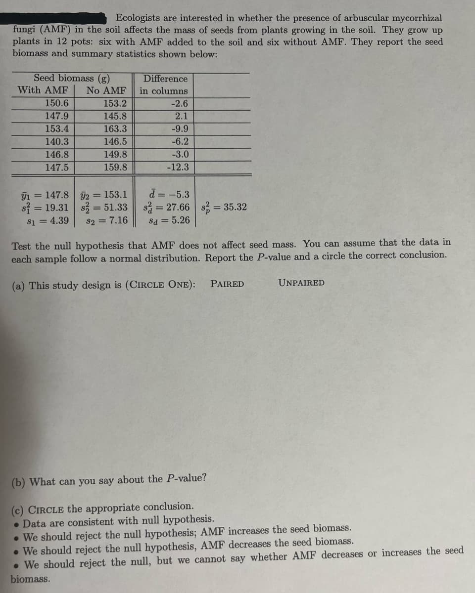 Ecologists are interested in whether the presence of arbuscular mycorrhizal
fungi (AMF) in the soil affects the mass of seeds from plants growing in the soil. They grow up
plants in 12 pots: six with AMF added to the soil and six without AMF. They report the seed
biomass and summary statistics shown below:
Seed biomass (g)
Difference
With AMF
No AMF
in columns
150.6
153.2
-2.6
147.9
145.8
2.1
153.4
163.3
-9.9
140.3
146.5
-6.2
146.8
149.8
-3.0
147.5
159.8
-12.3
H1 = 147.8
si = 19.31
S1 = 4.39
d = -5.3
s = 27.66 s:
Sd = 5.26
Y2 = 153.1
s = 51.33
= 35.32
82 = 7.16
Test the null hypothesis that AMF does not affect seed mass. You can assume that the data in
each sample follow a normal distribution. Report the P-value and a circle the correct conclusion.
(a) This study design is (CIRCLE ONE):
PAIRED
UNPAIRED
(b) What can you say about the P-value?
(c) CIRCLE the appropriate conclusion.
• Data are consistent with null hypothesis.
• We should reject the null hypothesis; AMF increases the seed biomass.
• We should reject the null hypothesis, AMF decreases the seed biomass.
• We should reject the null, but we cannot say whether AMF decreases or increases the seed
biomass.
