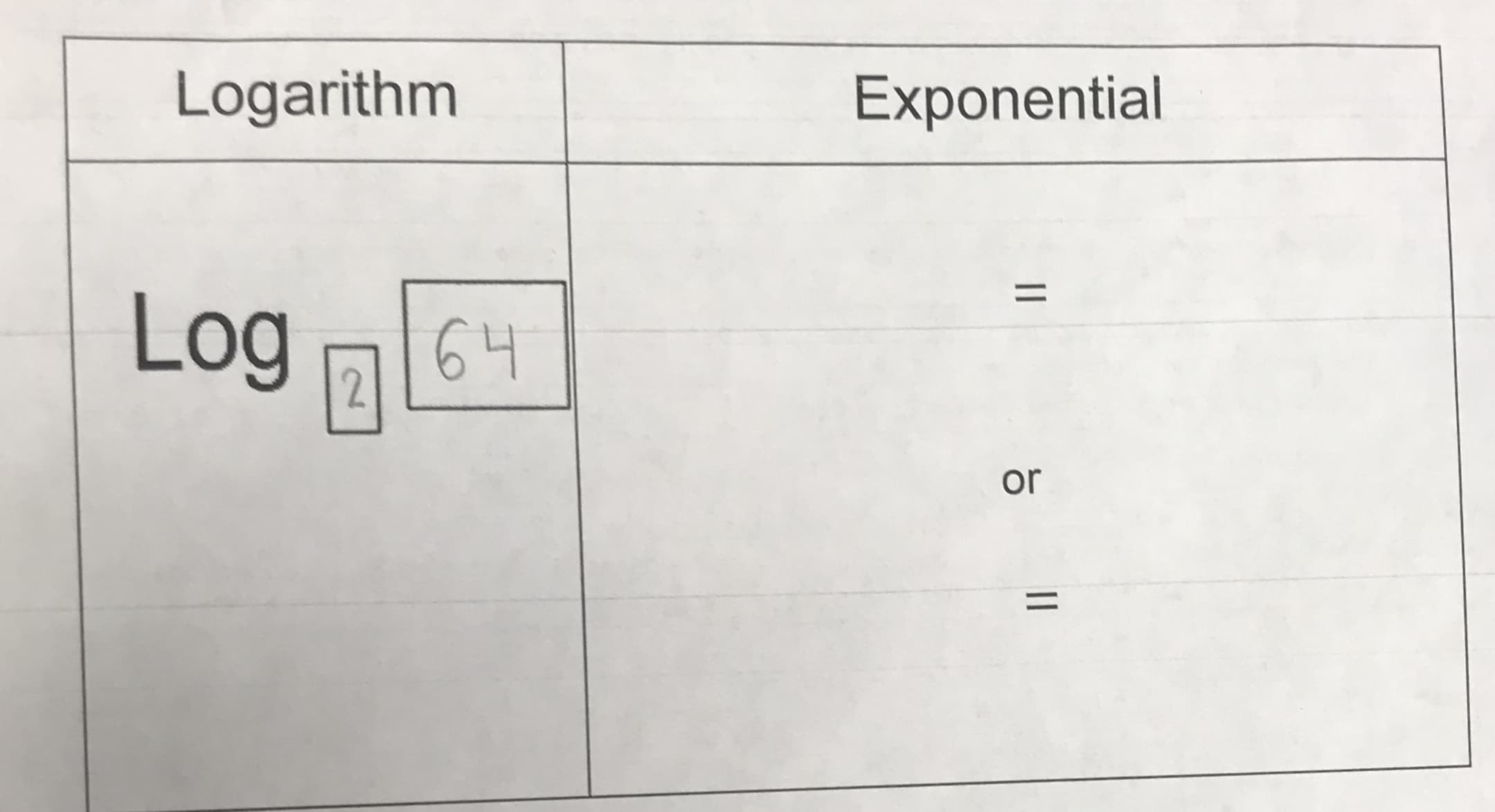 Logarithm
Exponential
Log
64
or
||
