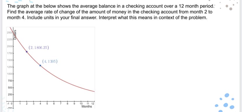 The graph at the below shows the average balance in a checking account over a 12 month period.
Find the average rate of change of the amount of money in the checking account from month 2 to
month 4. Include units in your final answer. Interpret what this means in context of the problem.
2500
2250C
2000
(2, 1806.25)
1750
1500
(4, 1305)
1250
1000
750
500-
250
-1 0
9
10
11 12
Months
Dolfars
