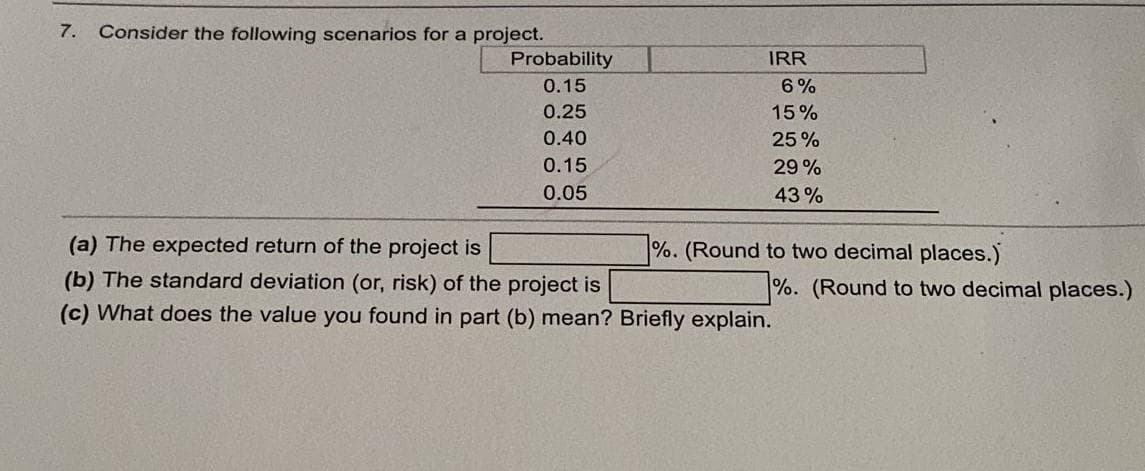 7.
Consider the following scenarios for a project.
Probability
IRR
0.15
6%
0.25
15%
0.40
25 %
0.15
29 %
0.05
43 %
(a) The expected return of the project is
%. (Round to two decimal places.)
(b) The standard deviation (or, risk) of the project is
%. (Round to two decimal places.)
(c) What does the value you found in part (b) mean? Briefly explain.
