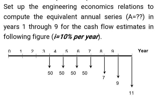 Set up the engineering economics relations to
compute the equivalent annual series (A=??) in
years 1 through 9 for the cash flow estimates in
following figure (i=10% per year).
O 1 2 3 4
5 6 7 8
Year
50
50
50
50
7
9
11
