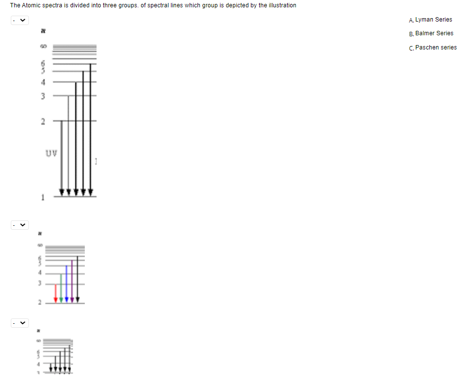 The Atomic spectra is divided into three groups. of spectral lines which group is depicted by the illustration
A. Lyman Series
B, Balmer Series
C. Paschen series
3
UV
434
on m
>
