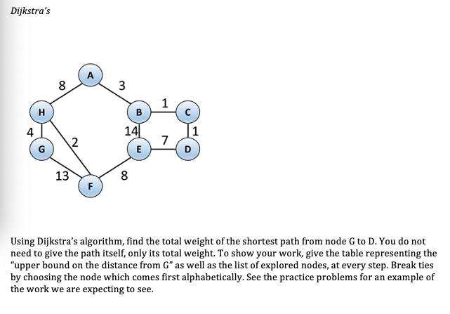 Dijkstra's
8
H
14
|1
7
D
4
2
E
13
F
8
Using Dijkstra's algorithm, find the total weight of the shortest path from node G to D. You do not
need to give the path itself, only its total weight. To show your work, give the table representing the
"upper bound on the distance from G" as well as the list of explored nodes, at every step. Break ties
by choosing the node which comes first alphabetically. See the practice problems for an example of
the work we are expecting to see.
3.
