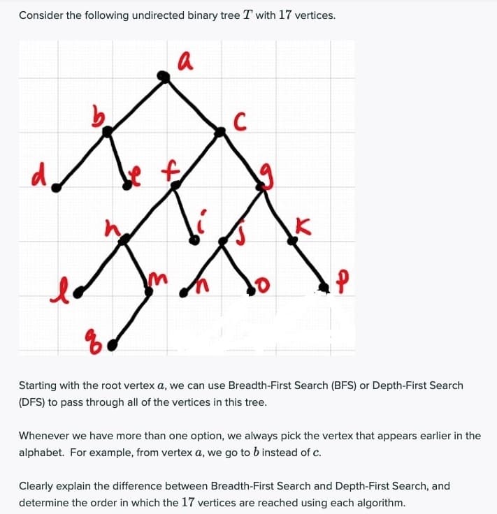 Consider the following undirected binary tree T with 17 vertices.
a
b
C
d.
f
K
M
10
P
8.
Starting with the root vertex a, we can use Breadth-First Search (BFS) or Depth-First Search
(DFS) to pass through all of the vertices in this tree.
Whenever we have more than one option, we always pick the vertex that appears earlier in the
alphabet. For example, from vertex a, we go to b instead of c.
Clearly explain the difference between Breadth-First Search and Depth-First Search, and
determine the order in which the 17 vertices are reached using each algorithm.