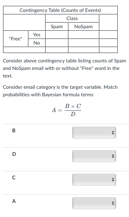 "Free"
B
Contingency Table (Counts of Events)
Class
D
Consider above contingency table listing counts of Spam
and NoSpam email with or without "Free" word in the
text.
с
Yes
No
Consider email category is the target variable. Match
probabilities with Bayesian formula terms
A
Spam
NoSpam
A
B x C
D