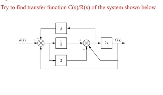 Try to find transfer function C(s)/R(s) of the system shown below.
5
C(s)
2s
R(s)
2.
