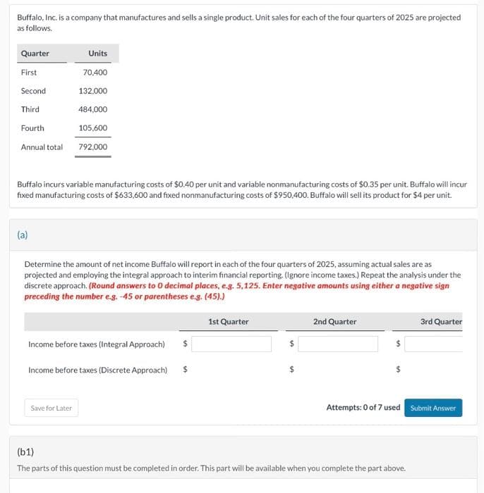 Buffalo, Inc. is a company that manufactures and sells a single product. Unit sales for each of the four quarters of 2025 are projected
as follows.
Quarter
First
Second
Third
Fourth
Annual total
(a)
Units
70,400
132,000
484,000
Buffalo incurs variable manufacturing costs of $0.40 per unit and variable nonmanufacturing costs of $0.35 per unit. Buffalo will incur
fixed manufacturing costs of $633,600 and fixed nonmanufacturing costs of $950,400. Buffalo will sell its product for $4 per unit.
105,600
792,000
Save for Later
Determine the amount of net income Buffalo will report in each of the four quarters of 2025, assuming actual sales are as
projected and employing the integral approach to interim financial reporting. (Ignore income taxes.) Repeat the analysis under the
discrete approach. (Round answers to 0 decimal places, e.g. 5,125. Enter negative amounts using either a negative sign
preceding the number e.g. -45 or parentheses e.g. (45).)
Income before taxes (Integral Approach)
Income before taxes (Discrete Approach)
1st Quarter
$
$
2nd Quarter
3rd Quarter
Attempts: 0 of 7 used Submit Answer
(b1)
The parts of this question must be completed in order. This part will be available when you complete the part above.