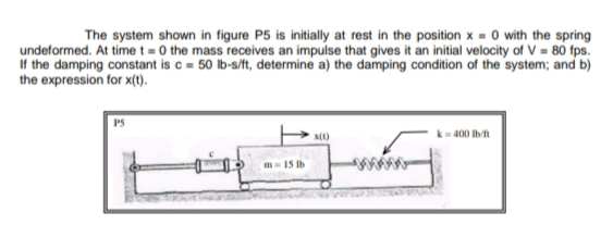 The system shown in figure P5 is initially at rest in the position x = 0 with the spring
undeformed. At time t = 0 the mass receives an impulse that gives it an initial velocity of V = 80 fps.
If the damping constant is c = 50 lb-s/t, determine a) the damping condition of the system; and b)
the expression for x(t).
PS
k = 400 Ib/t
m 15 Ib
