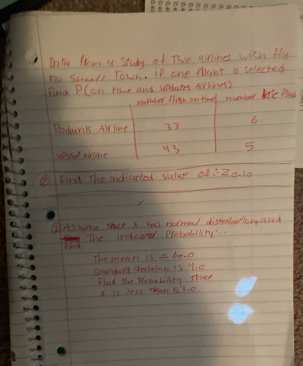 Data fom 4 Study ot Twe girlines with ly
To Sueell Town. If one flight is selected
find P(on time and upduts AiVDines)
number fligh on timel number ate fligs
Poduns Arline
33
uPstat airline
43
5.
0 Find The indicated Value of ;Zolo
QASSume thet X has normul distebutiony and
The indicatal PYobability'.
find
The mean is = bo.0
Standard devitlon is 4.0
find the Plebability That
15less Than 53.0
0.4
0.4
0.4
0.4
0.45
0.49
