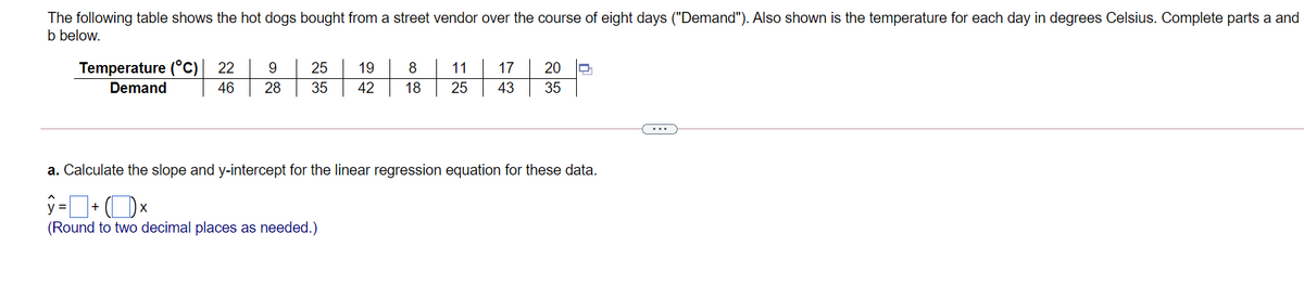 The following table shows the hot dogs bought from a street vendor over the course of eight days ("Demand"). Also shown is the temperature for each day in degrees Celsius. Complete parts a and
b below.
Temperature (°c)
22
25
19
8
11
17
20
Demand
46
28
35
42
18
25
43
35
a. Calculate the slope and y-intercept for the linear regression equation for these data.
y =
(Round to two decimal places as needed.)
