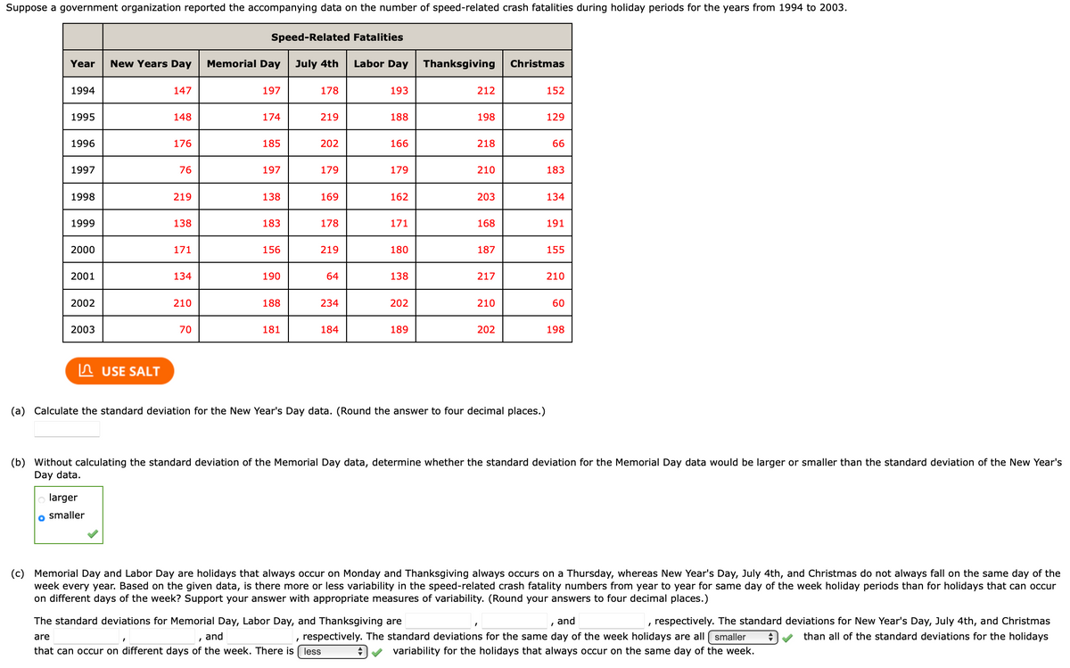 Suppose a government organization reported the accompanying data on the number of speed-related crash fatalities during holiday periods for the years from 1994 to 2003.
Speed-Related Fatalities
Year
New Years Day
Memorial Day
July 4th
Labor Day
Thanksgiving
Christmas
1994
147
197
178
193
212
152
1995
148
174
219
188
198
129
1996
176
185
202
166
218
66
1997
76
197
179
179
210
183
1998
219
138
169
162
203
134
1999
138
183
178
171
168
191
2000
171
156
219
180
187
155
2001
134
190
64
138
217
210
2002
210
188
234
202
210
60
2003
70
181
184
189
202
198
n USE SALT
(a) Calculate the standard deviation for the New Year's Day data. (Round the answer to four decimal places.)
(b) Without calculating the standard deviation of the Memorial Day data, determine whether the standard deviation for the Memorial Day data would be larger or smaller than the standard deviation of the New Year's
Day data.
o larger
o smaller
(c) Memorial Day and Labor Day are holidays that always occur on Monday and Thanksgiving always occurs on a Thursday, whereas New Year's Day, July 4th, and Christmas do not always fall on the same day of the
week every year. Based on the given data, is there more or less variability in the speed-related crash fatality numbers from year to year for same day of the week holiday periods than for holidays that can occur
on different days of the week? Support your answer with appropriate measures of variability. (Round your answers to four decimal places.)
The standard deviations for Memorial Day, Labor Day, and Thanksgiving are
and
, respectively. The standard deviations for New Year's Day, July 4th, and Christmas
are
and
respectively. The standard deviations for the same day of the week holidays are all ( smaller
than all of the standard deviations for the holidays
that can occur on different days of the week. There is ( less
variability for the holidays that always occur on the same day of the week.
