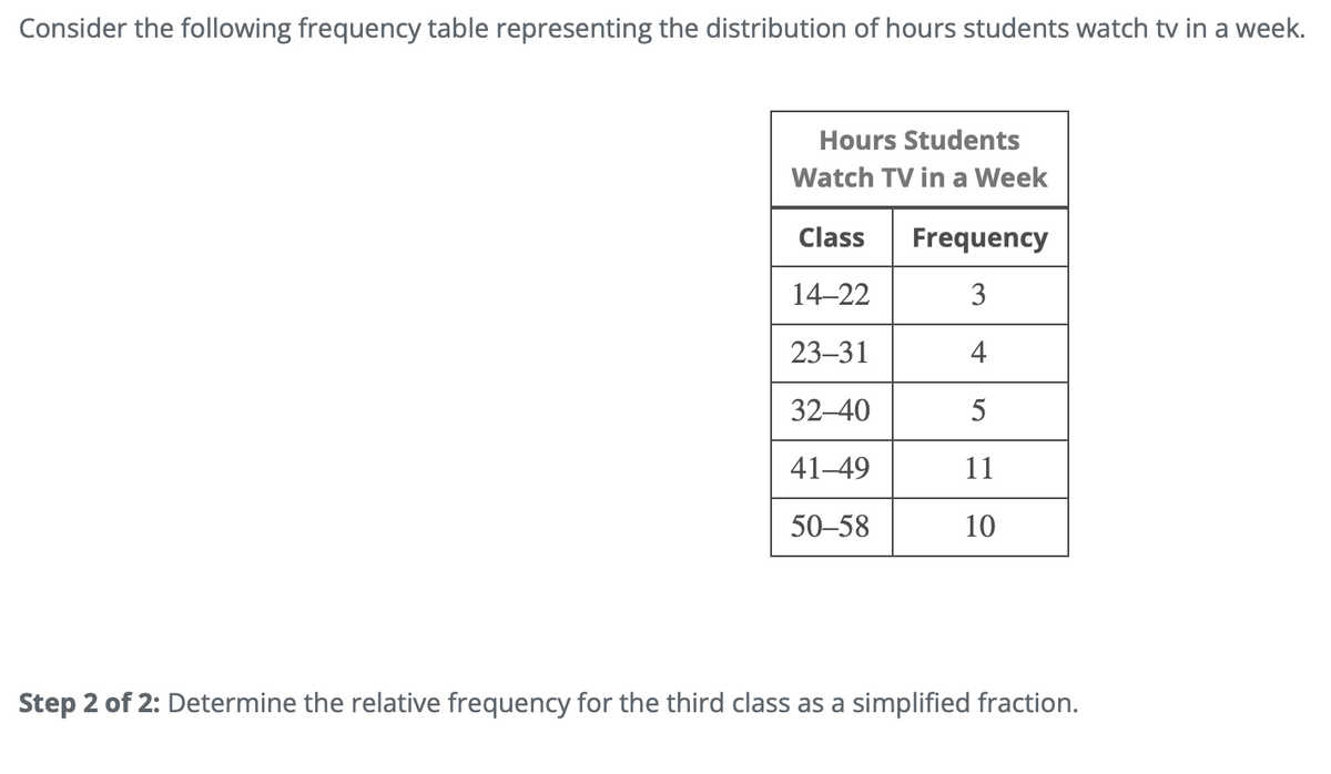 Consider the following frequency table representing the distribution of hours students watch tv in a week.
Hours Students
Watch TV in a Week
Class Frequency
14-22
3
23-31
4
32-40
5
41-49
11
50-58
10
Step 2 of 2: Determine the relative frequency for the third class as a simplified fraction.