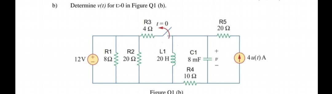 b)
Determine v(t) for t>0 in Figure Q1 (b).
R3
4Ω
R5
20 N
t= 0
R1
R2
L1
C1
12V
82
20 2
20 H
8 mF
) 4 u(t) A
R4
10 Ω
Figure 01 (b)
ww
ww
