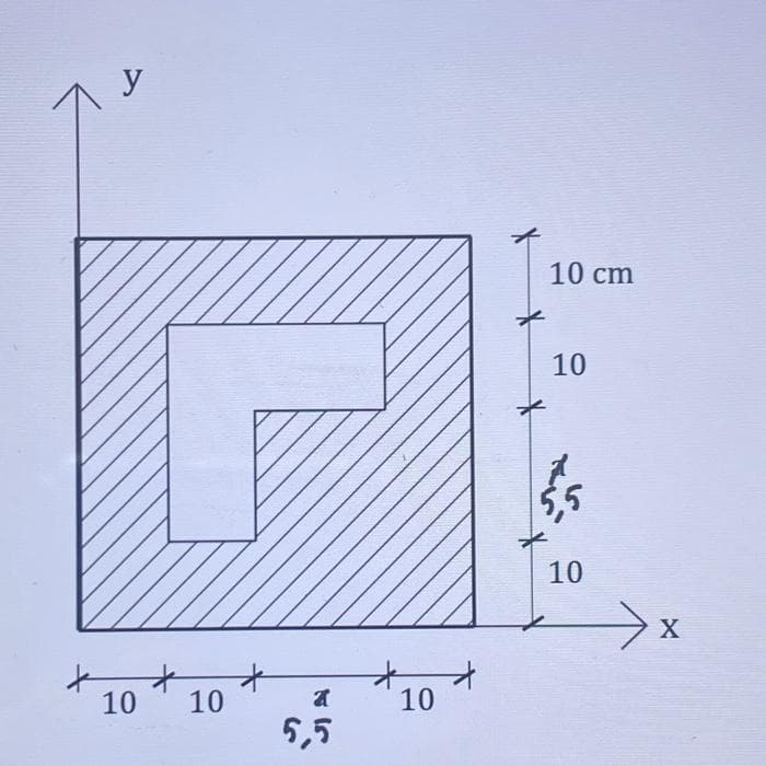 y
r
* *
10 10
a
5,5
* *
10
10 cm
10
10
X