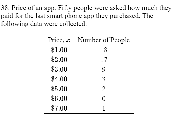 38. Price of an app. Fifty people were asked how much they
paid for the last smart phone app they purchased. The
following data were collected:
Price, x Number of People
$1.00
18
$2.00
17
$3.00
$4.00
3
$5.00
2
$6.00
$7.00
1
