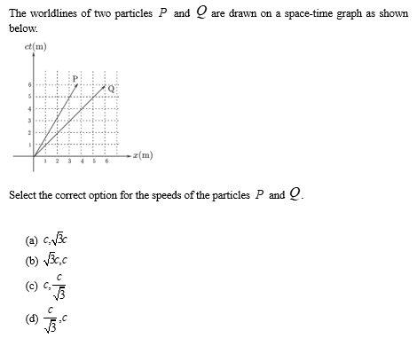 The worldlines of two particles P and are drawn on a space-time graph as shown
below.
ct(m)
-
M
24
-z(m)
Select the correct option for the speeds of the particles P and Q.
(a) c.√√3c
(b) √3c,c
(c) C₂
(d)