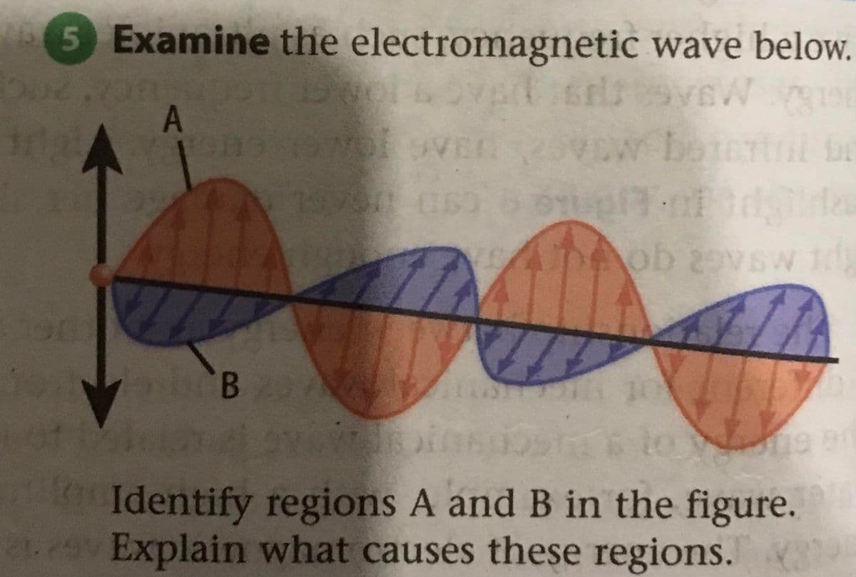 5 Examine the electromagnetic wave below.
sover selvGW (191
A
101
OVER
155 1656 pinigilden
1211
AD ob 2avsw idg
10)
BSH
B)
Identify regions A and B in the figure.
2.29 Explain what causes these regions.