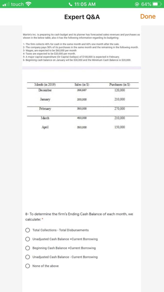 ll touch
( 11:05 AM
© 64%
Expert Q&A
Done
Martin's Inc. is preparing its cash budget and its planner has forecasted sales revenues and purchases as
shown in the below table, also it has the following information regarding its budgeting:
1- The firm collects 40% for cash in the same month and 60% one month after the sale.
2- The company pays 50% of its purchases in the same month and the remaining in the following month.
3- Wages, are expected to be $60,000 per month
4- Taxes are expected to be $20,000 per month.
5- A major capital expenditure (Or Capital Outlays) of $100,000 is expected in February.
6- Beginning cash balance on January will be $30,000 and the Minimum Cash Balance is $20,000.
Month (in 2019)
Sales (in $)
Purchases (in $)
December
266,667
120,000
January
200,000
210,000
February
350,000
270,000
March
450,000
210,000
April
350,000
150,000
8- To determine the firm's Ending Cash Balance of each month, we
calculate:*
O Total Collections - Total Disbursements
O Unadjusted Cash Balance +Current Borrowing
O Beginning Cash Balance +Current Borrowing
O Unadjusted Cash Balance - Current Borrowing
O None of the above
