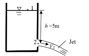 h =5m
2.
Jet
