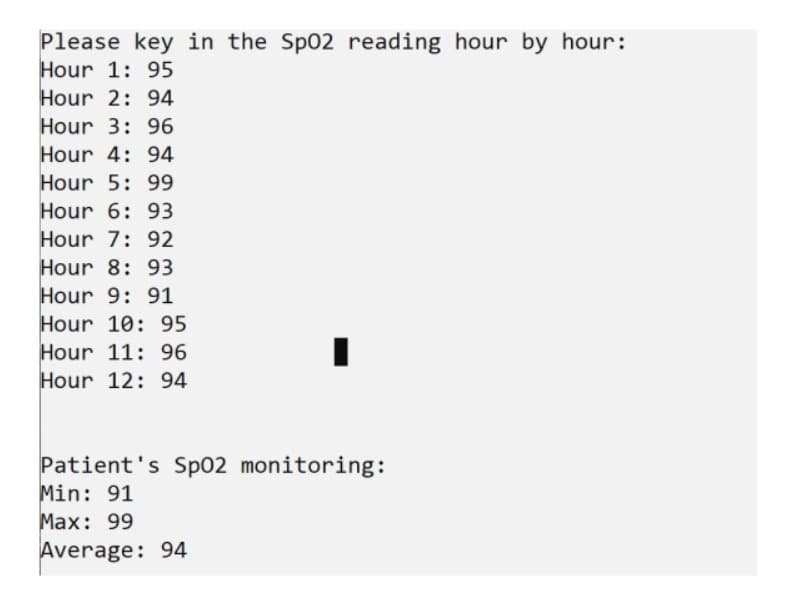 Please key in the Sp02 reading hour by hour:
Hour 1: 95
Hour 2: 94
Hour 3: 96
Hour 4: 94
Hour 5: 99
Hour 6: 93
Hour 7: 92
Hour 8: 93
Hour 9: 91
Hour 10: 95
Hour 11: 96
Hour 12: 94
Patient's SpO2 monitoring:
Min: 91
Max: 99
Average: 94
