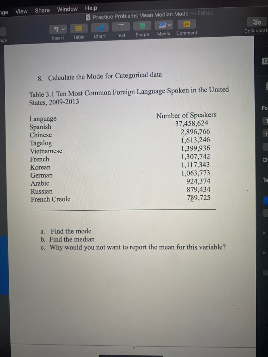 Share
Window
Help
nge
View
7Practice Problems Mean Median Mode-Edited
Collaborate
Тext
Shape
Media
Comment
Table
Chart
Insert
age
8. Calculate the Mode for Categorical data
Table 3.1 Ten Most Common Foreign Language Spoken in the United
States, 2009-2013
Fo
Number of Speakers
37,458,624
2,896,766
1,613,246
1,399,936
1,307,742
1,117,343
1,063,773
924,374
879,434
789,725
Language
Spanish
Chinese
Tagalog
Vietnamese
French
Korean
CH
German
Te
Arabic
Russian
French Creole
a. Find the mode
b. Find the median
c. Why would you not want to report the mean for this variable?
