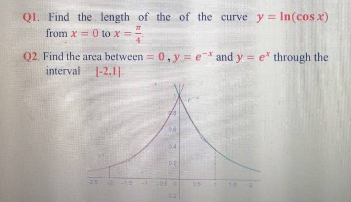 Q1. Find the length of the of the curve y = In(cos x)
from x = 0 to x =
4
Q2. Find the area between 0, y = e and y = e* through the
interval -2,1].
0.6
0.4
0.2
-25
-1.5
0.5
1.5
